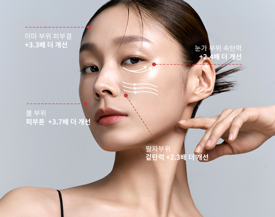 المنتج التجميلي الخرافي في كوريا قولي وداعا لعمليات التجميل والابر والعيادات | (ONE) Intensive Multi - Care BLP1