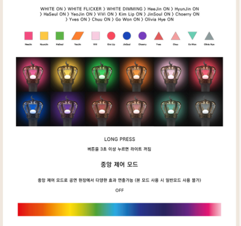 New (One)  LOONA - OFFICIAL LIGHT STICK || العصا الرسمي والاصلي لفرقه لونا