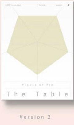 نيست -الالبوم السابع الطاولة | (ONE) NU'EST - 7th Mini Album :The Table