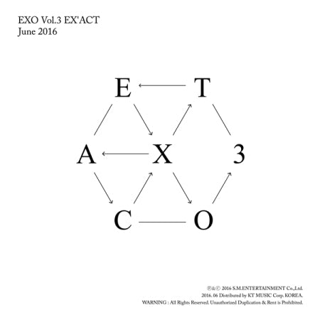 (ONE) EXO [CD] 엑소 (EXO) 3집: EX’ACT [KOREAN VER] - Lucky One Ver.